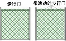 Powder Coated Steel Chain Link Gates with Roller