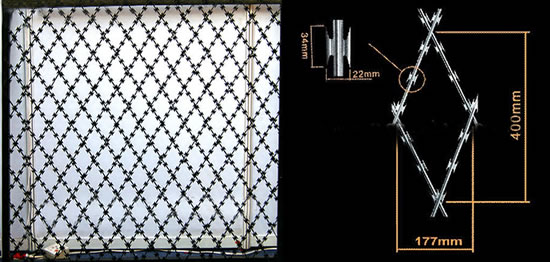 Welded Razor Mesh Panels